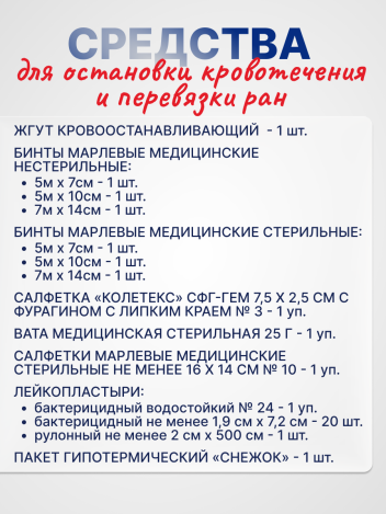 Набор "Посиндромная укладка на 10 синдромов" без лекарств