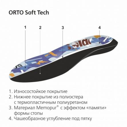 Купить Ортопедические стельки-супинаторы ORTO-Soft Tech 2
