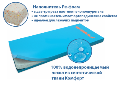 Матрас медицинский с наполнителем ре-фоам в чехле Комфорт (без подрезов)