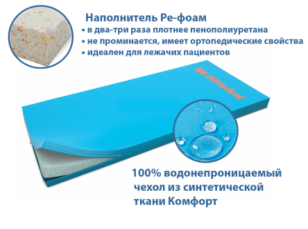 Купить Матрас медицинский с наполнителем ре-фоам в чехле Комфорт (без подрезов) 0