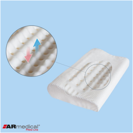 Массажная ортопедическая подушка  с эффектом памяти и массажными канавками Exclusive Dream  AR Medical
