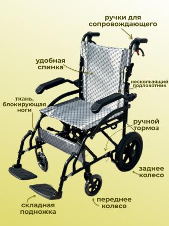Купить Кресло-каталка складная Foshan, 46 см 3