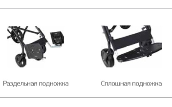Инвалидная коляска для детей с ДЦП Patron Corzino Xcountry