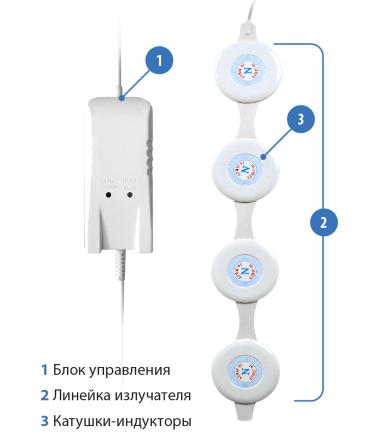 Купить Аренда медицинского прибора Алмаг 01 3