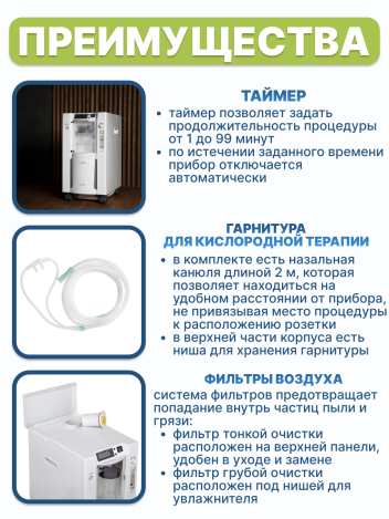 Аренда кислородного концентратора на 5 литров