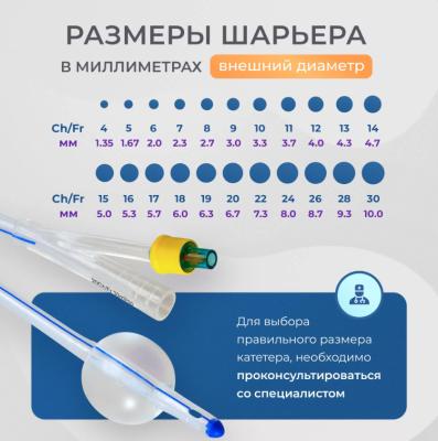 Катетер Фолея силиконовый 2-х ходовой 100% силикон (CH/FR 16-20) Apexmed