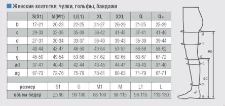 Купить Чулки с ажурным верхом, плотные с мультифиброй 1к.компр. 4212 ORTO * 2