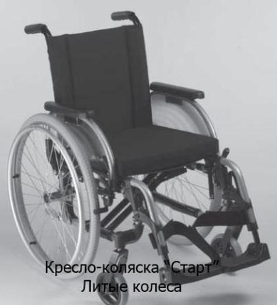 Купить Инвалидная кресло-коляска Ottobock «Старт» Б/У 3