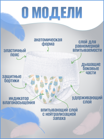 Купить Подгузники-трусы для взрослых перья BESIDE Active Art super 10 шт/уп 3