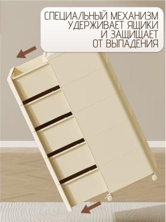 Купить Тумба прикроватная с ящиками трехъярусная на колесиках 5