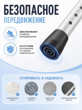 Купить Ходунки для пожилых шагающие складные с сиденьем Retorsa 7