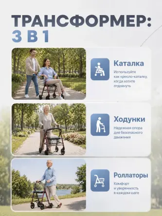 Купить Ходунки роллаторы с сиденьем для пожилых складные Retorsa DY049151L 1