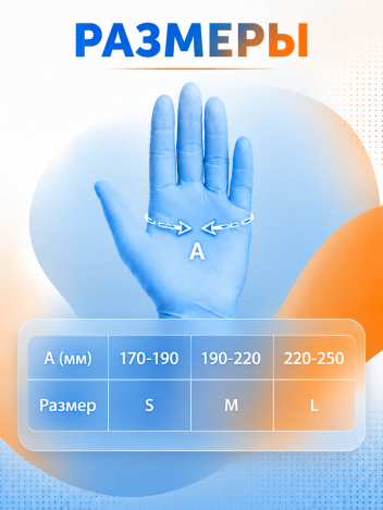 Перчатки нитриловые одноразовые медицинские 100 шт