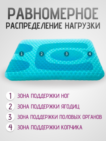Подушка для сиденья на стул ортопедическая гелевая