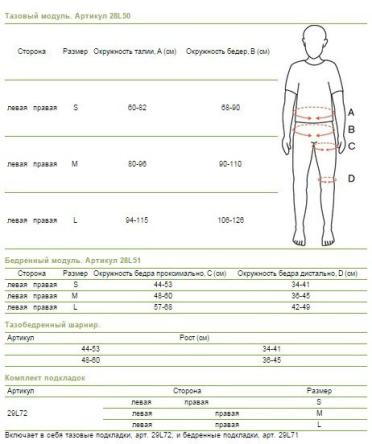 Купить 17H50 Тазобедренный ортез Coxa Stable 2