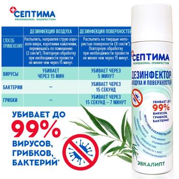 Средство дезинфицирующее Септима Эвкалипт (Symphony Expert) 250 мл