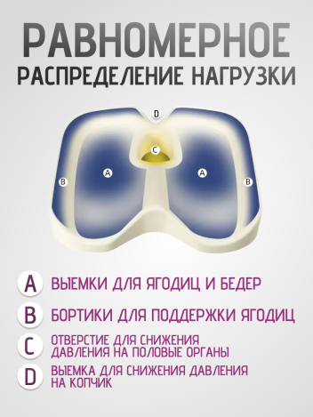 Подушка для сиденья на стул ортопедическая