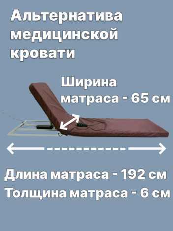 Подъемное приспособление с электроприводом в кровать ЭПП-003