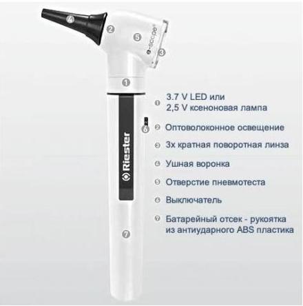 Купить Отоскоп фиброоптический E- scope F.O. 2111-202 с лампой ксенон 2,5В  (10мн.воронок) 2