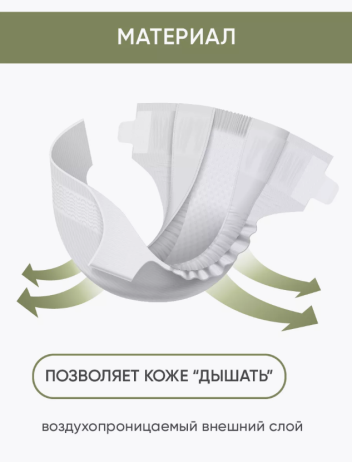 Подгузники-трусы для взрослых BESIDE Optima Super 30шт/уп